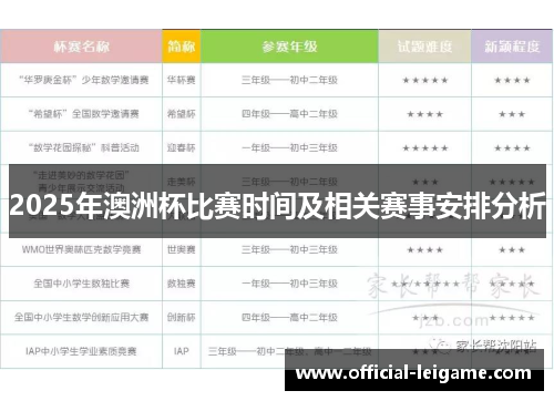 2025年澳洲杯比赛时间及相关赛事安排分析