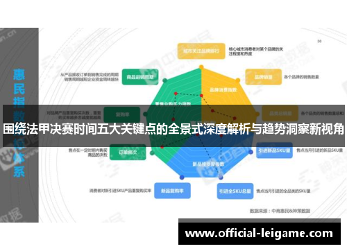 围绕法甲决赛时间五大关键点的全景式深度解析与趋势洞察新视角