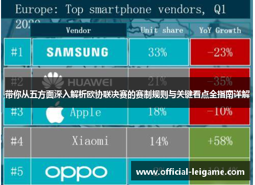 带你从五方面深入解析欧协联决赛的赛制规则与关键看点全指南详解 带你从五方面深入解析欧协联决赛的赛制规则与关键看点全指南详解