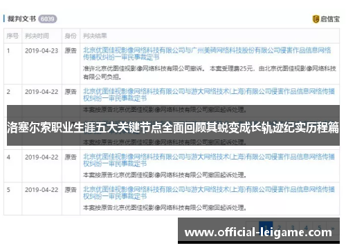 洛塞尔索职业生涯五大关键节点全面回顾其蜕变成长轨迹纪实历程篇