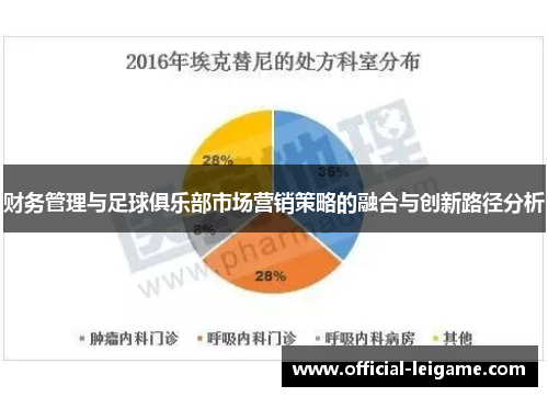 财务管理与足球俱乐部市场营销策略的融合与创新路径分析