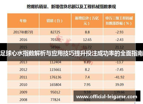 足球心水指数解析与应用技巧提升投注成功率的全面指南