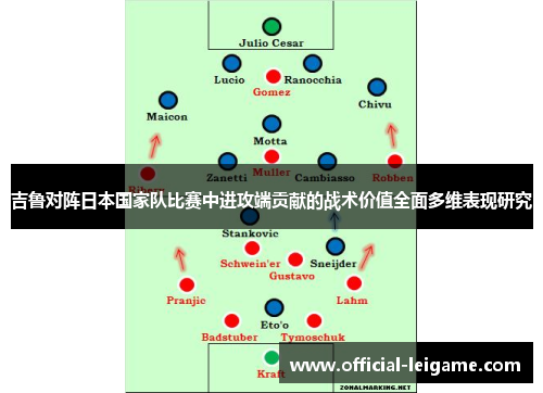 吉鲁对阵日本国家队比赛中进攻端贡献的战术价值全面多维表现研究