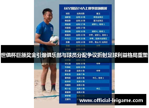 世俱杯巨额奖金引爆俱乐部与球员分配争议折射足球利益格局重塑
