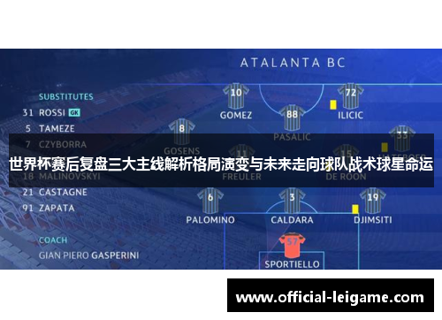 世界杯赛后复盘三大主线解析格局演变与未来走向球队战术球星命运