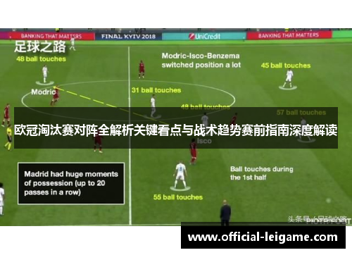 欧冠淘汰赛对阵全解析关键看点与战术趋势赛前指南深度解读
