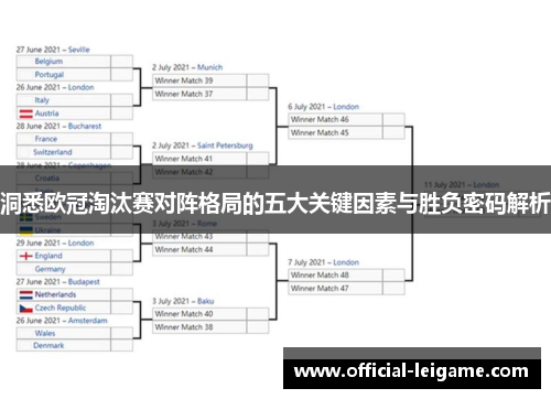 洞悉欧冠淘汰赛对阵格局的五大关键因素与胜负密码解析