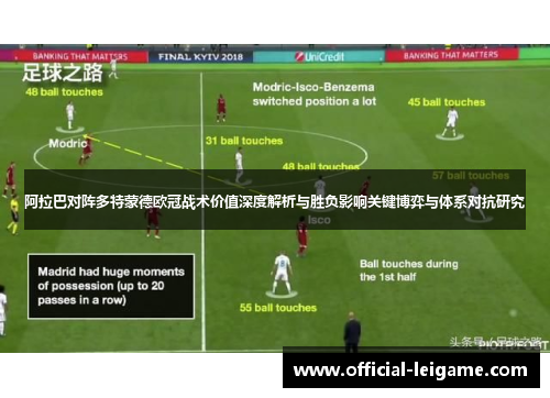 阿拉巴对阵多特蒙德欧冠战术价值深度解析与胜负影响关键博弈与体系对抗研究